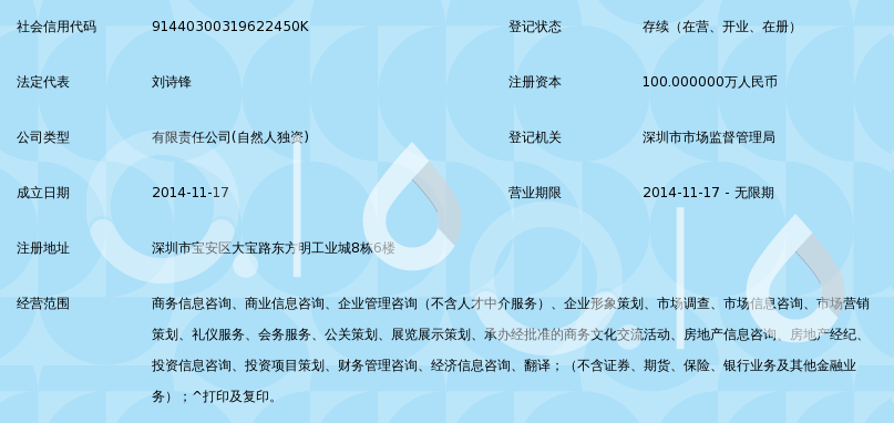 深圳乐大成投资咨询