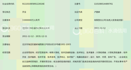 北京协聚成管理咨询有限责任公司