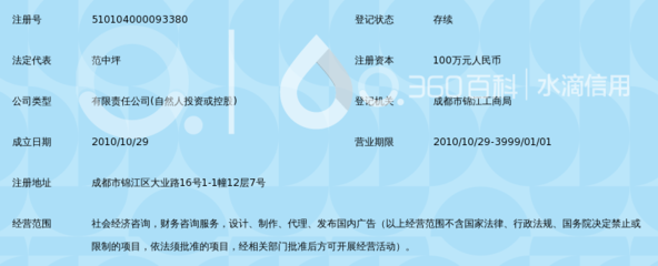 成都盛世赢家企业管理咨询