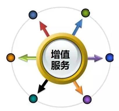 网站维护_产品拍摄_深圳独占网络