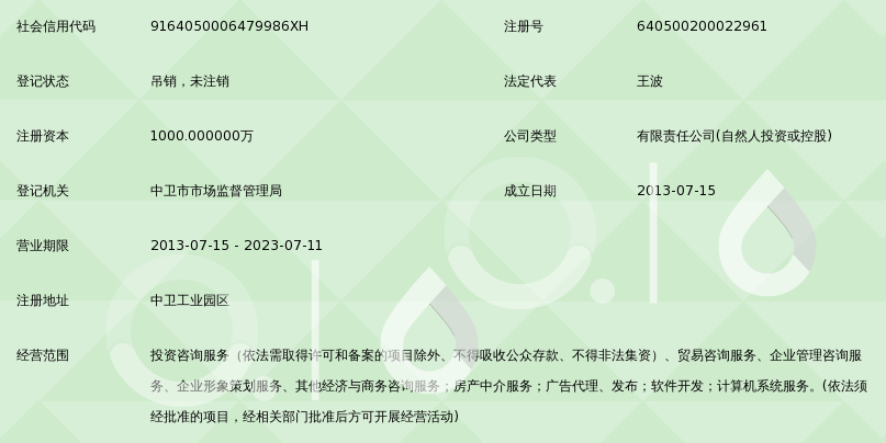 宁夏兆斯特投资咨询服务