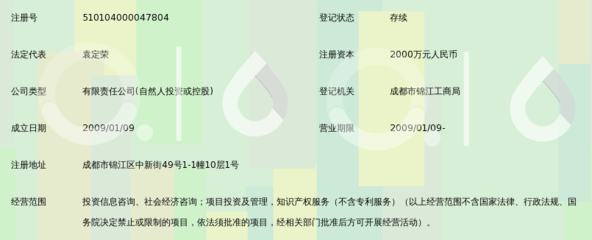 成都蜀闽鑫投资管理咨询_360百科