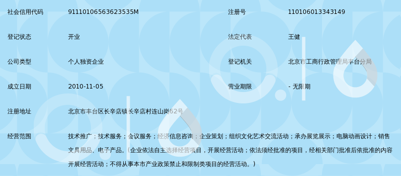 北京绿尚经典教育科技发展中心